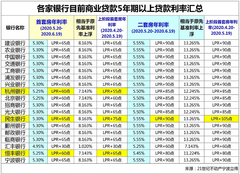 上海青浦区全款车贷款攻略.车贷全款与分期的对比.如何选择最合适的车贷方式